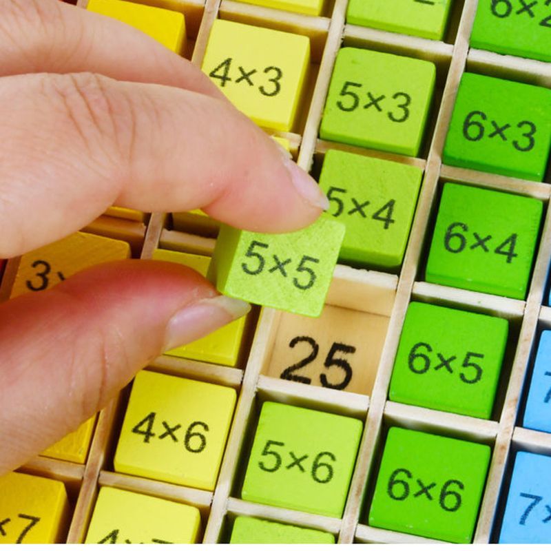 MathMinds™ - Tableau de Multiplication en Bois Montessori